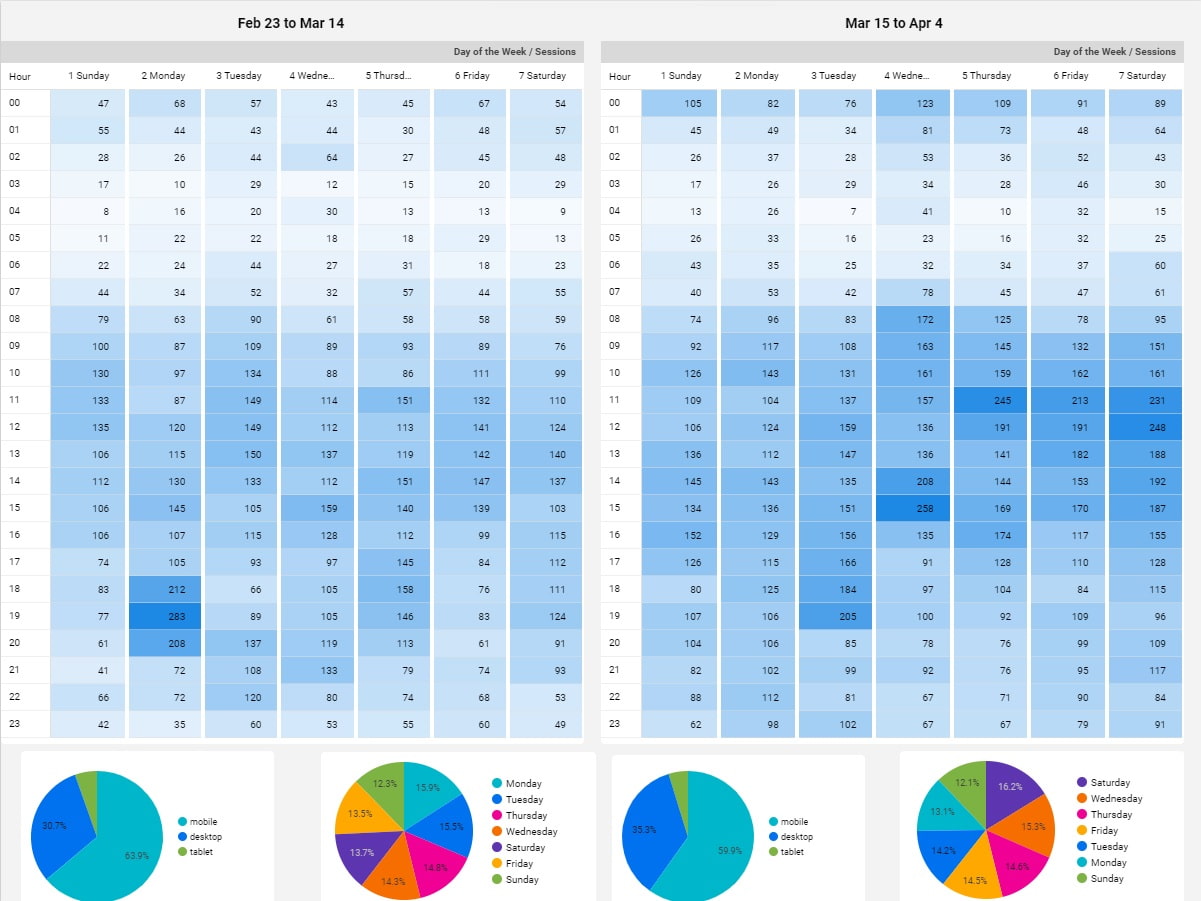 traffic map website 2